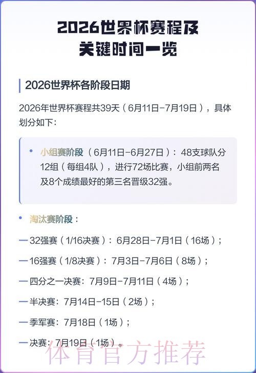 2026世界杯赛程完整版最新时间表实时查看
